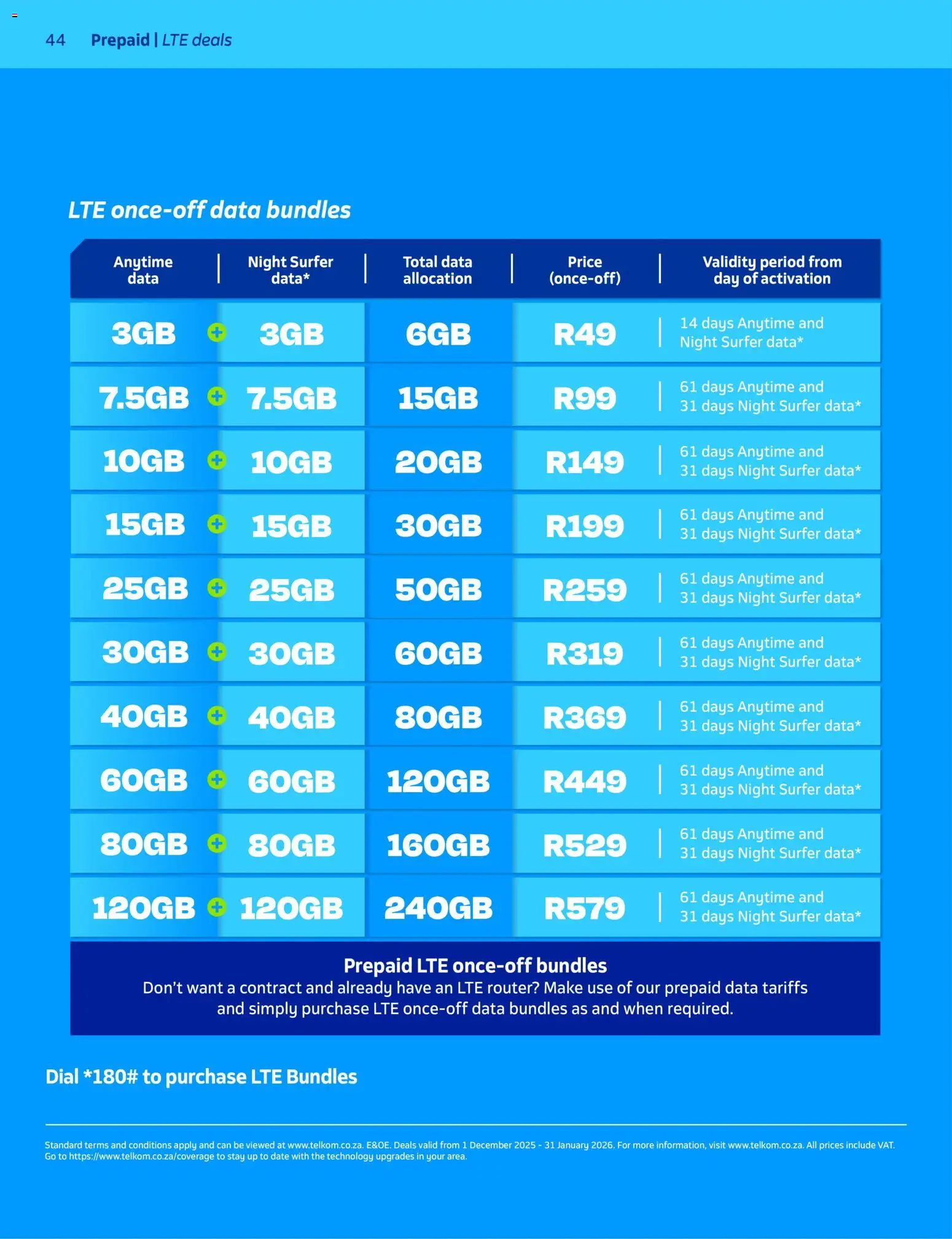 New Telkom catalogue – valid from 01.12.2025 | Page: 42 | Products: Data, Router