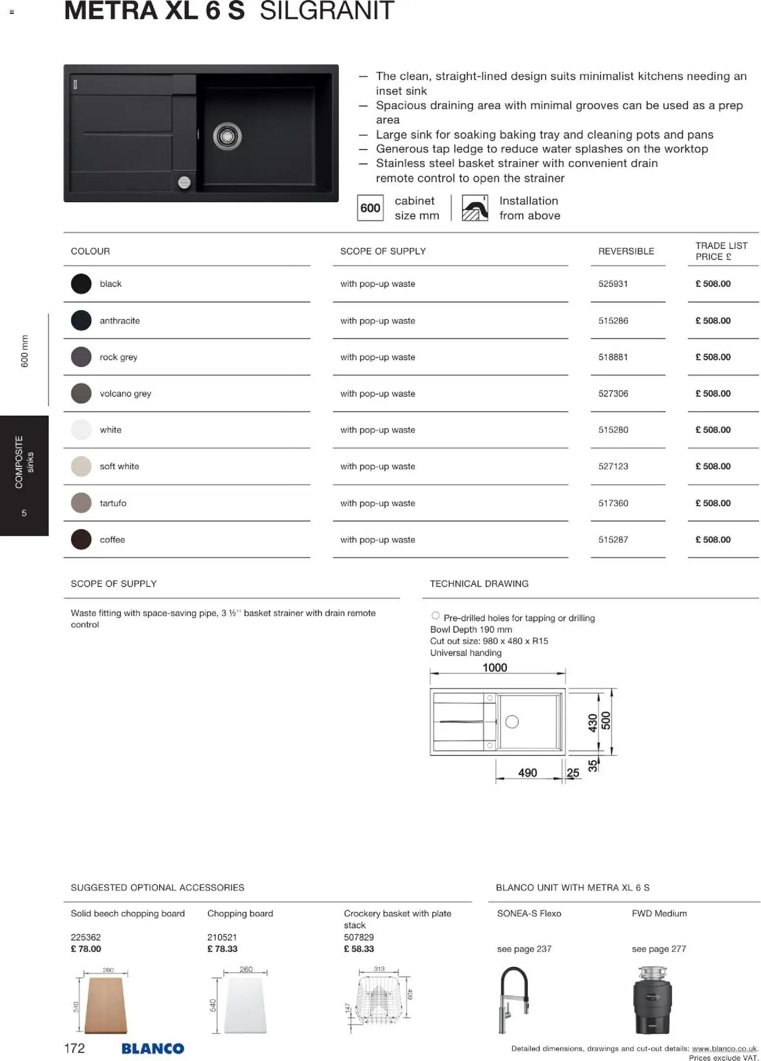 Novi Mömax katalog ponudbe – veljaven od 22.01.2026 | Stran: 173