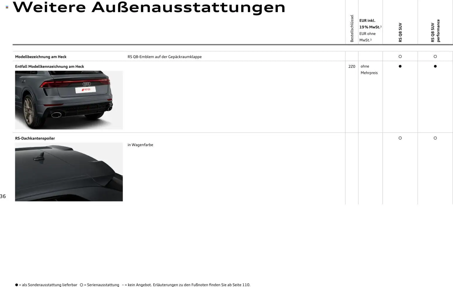 Audi RS Q8 / RS Q8 performance – gültig ab 27.11.2025 | Seite: 36