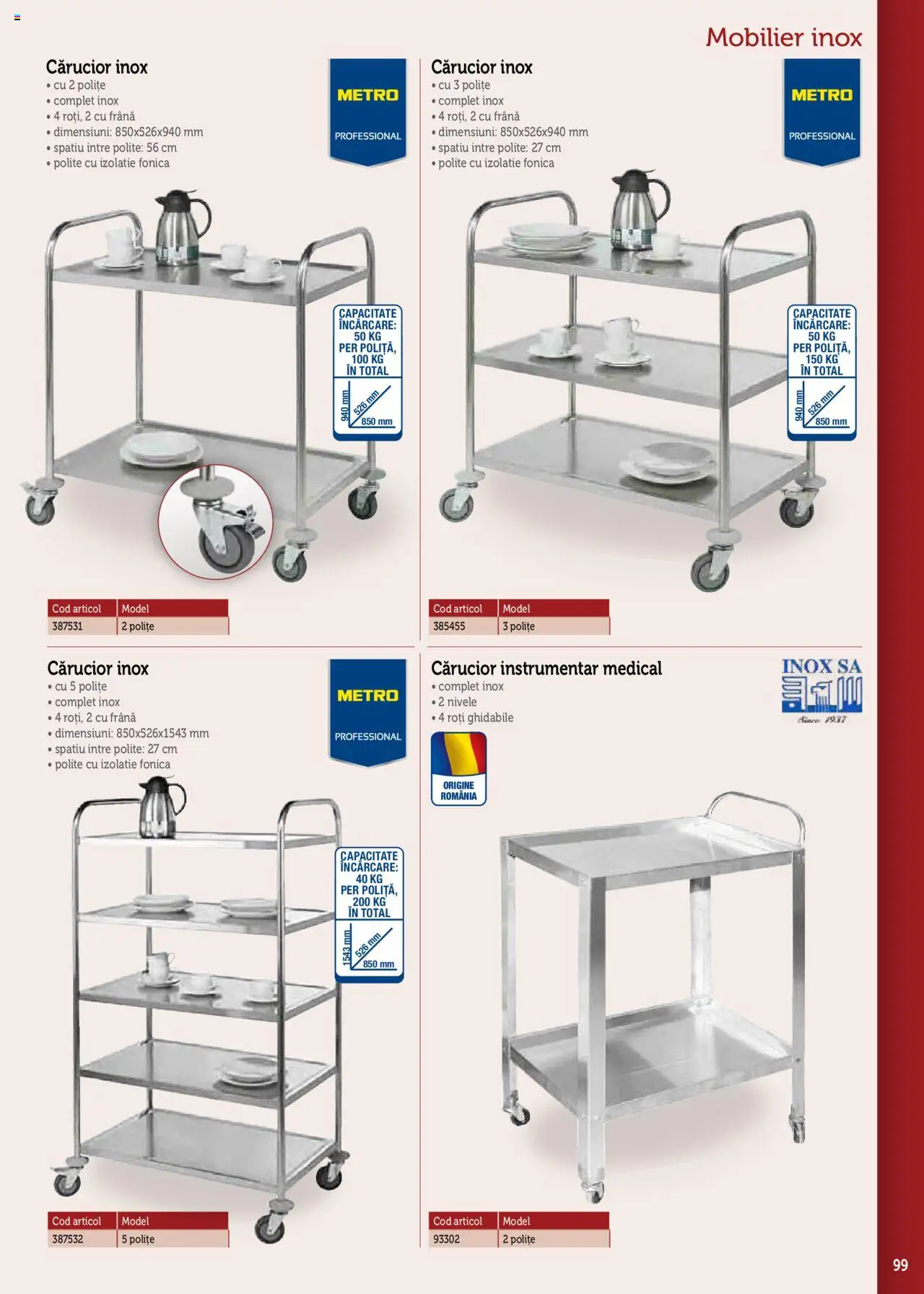 Noul catalog Metro – valabil de la 17.09.2025 | Pagină: 99