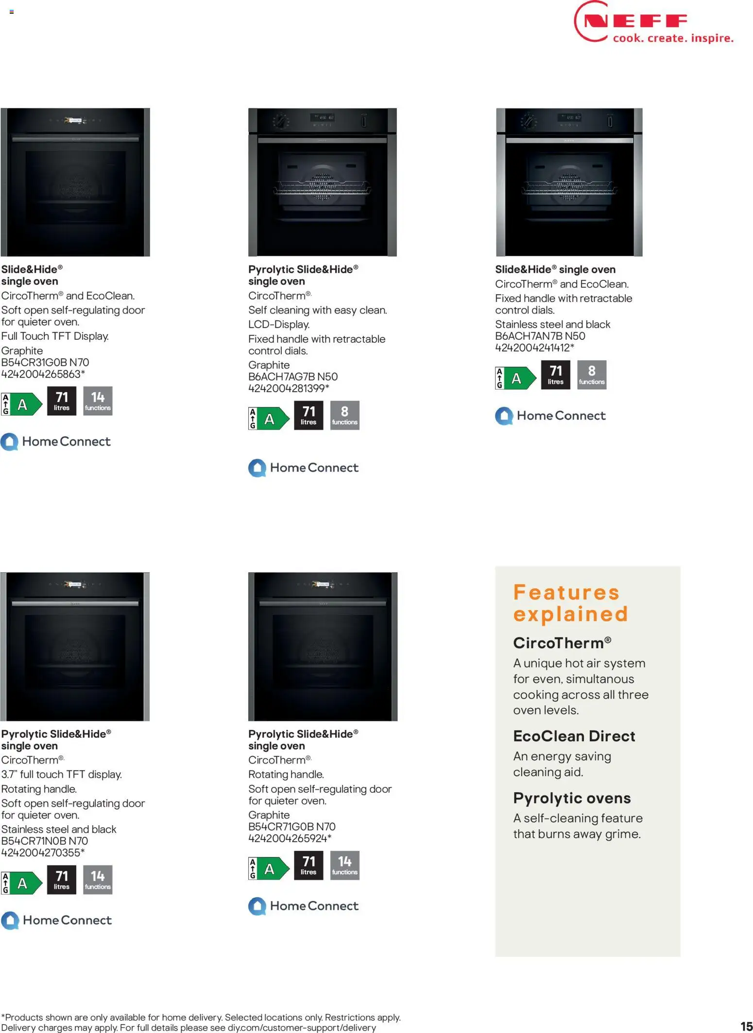 {H1} | Page: 15 | Products: Handle, Door, Oven