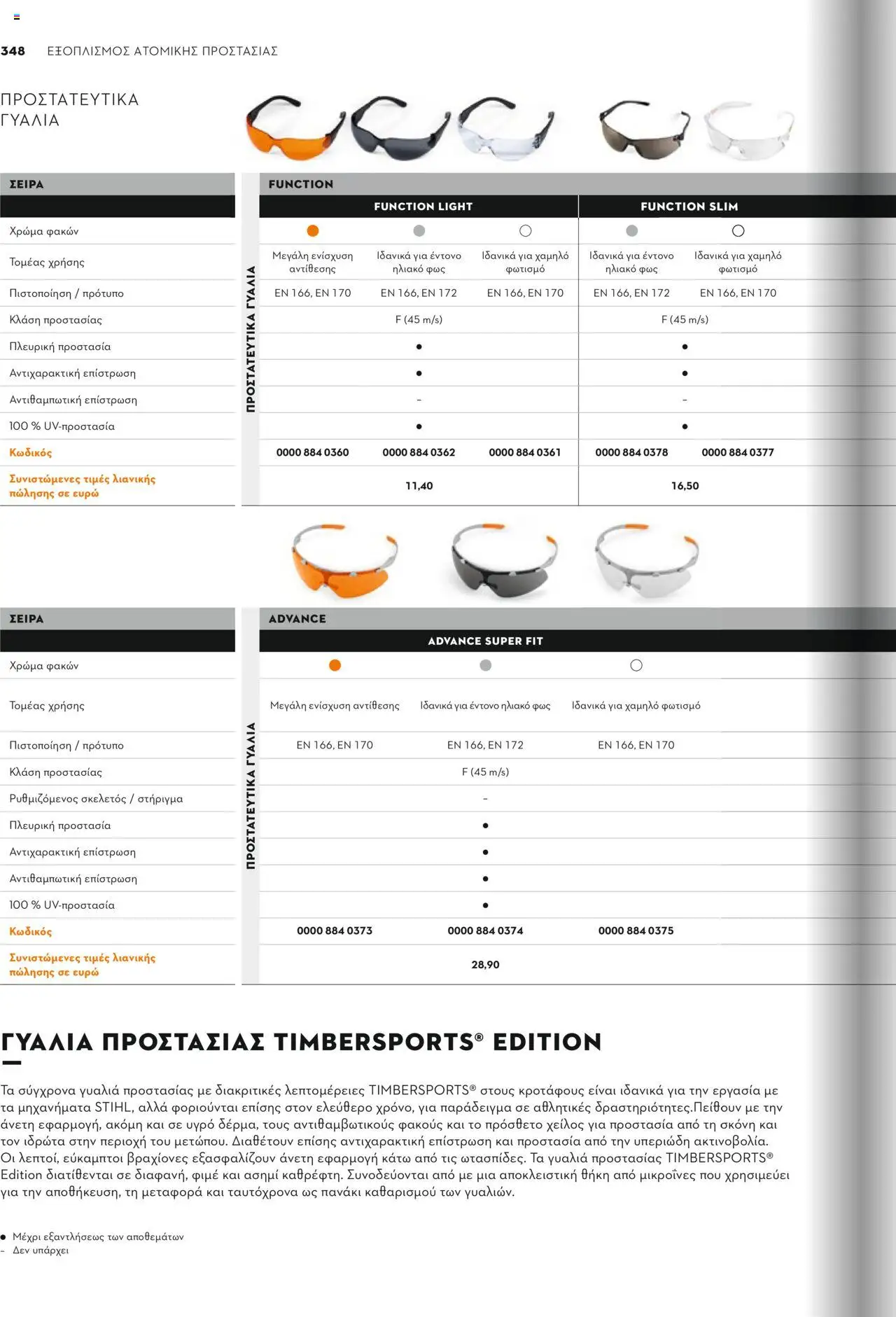 Stihl Κατάλογος 2025 – σε ισχύ από 13.01.2025 | Σελίδα: 348