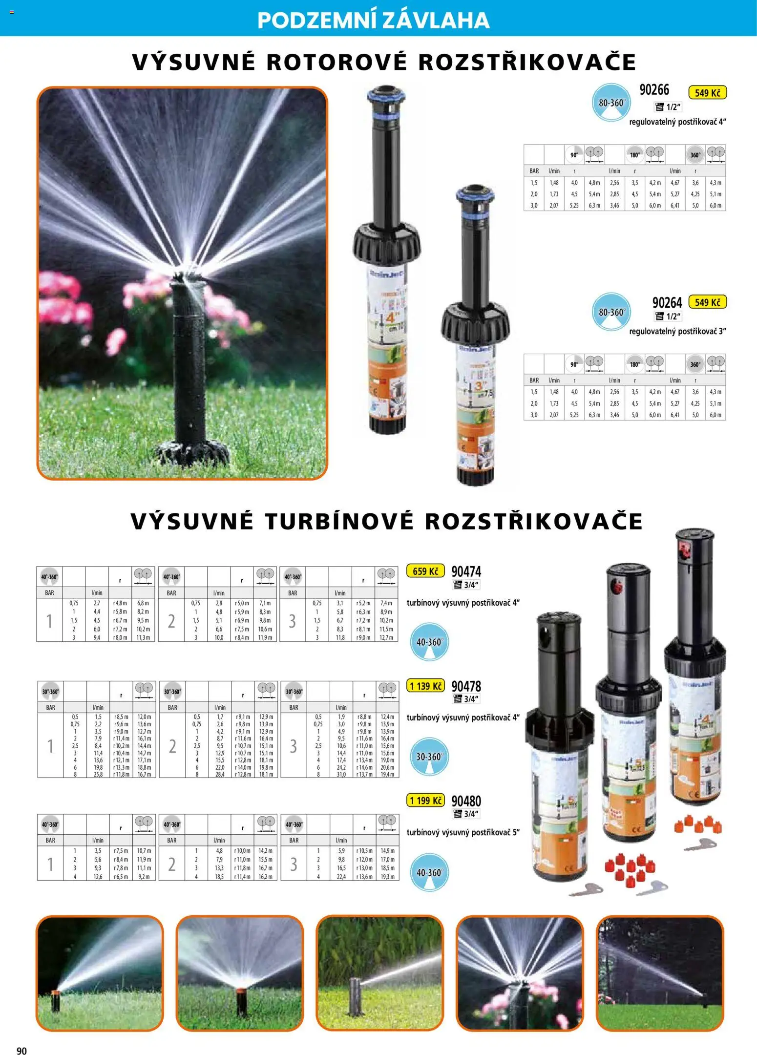 Hecht katalog - Jaro - léto 2026 od 19.02.2026 | Strana: 90 | Produkty: Postřikovač