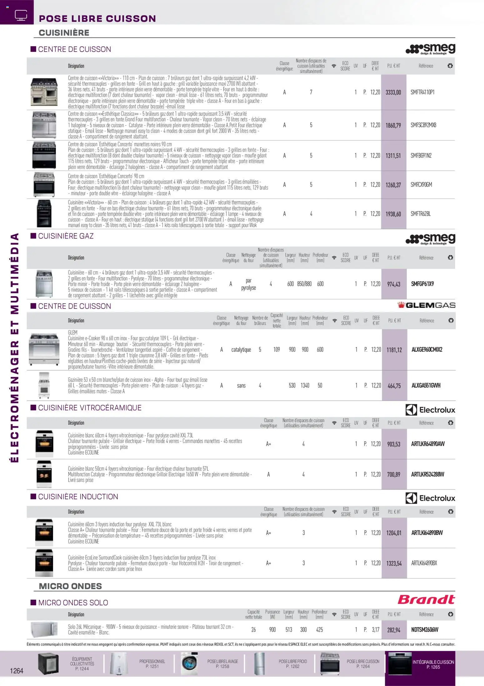 {H1} | Page: 23 | Produits: Grill, Ventilateur, Cuisinière, Livre