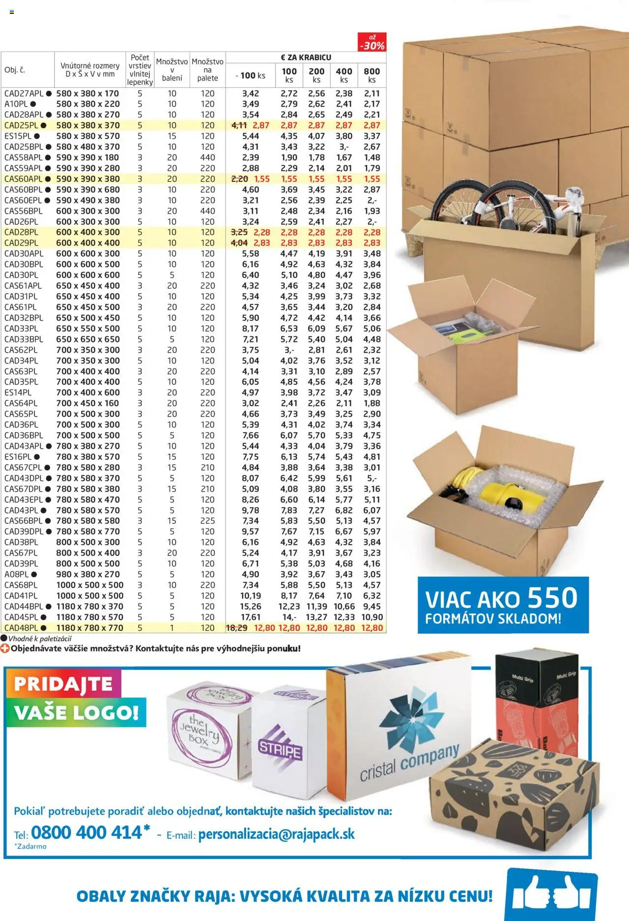Nové Raja akcie – leták je platný od 01.09.2025 | Strana: 7