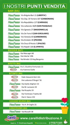 Anteprima del volantino Volantino Primo Prezzo	 valido a partire dal 08.01.2026 | Pagina: 45