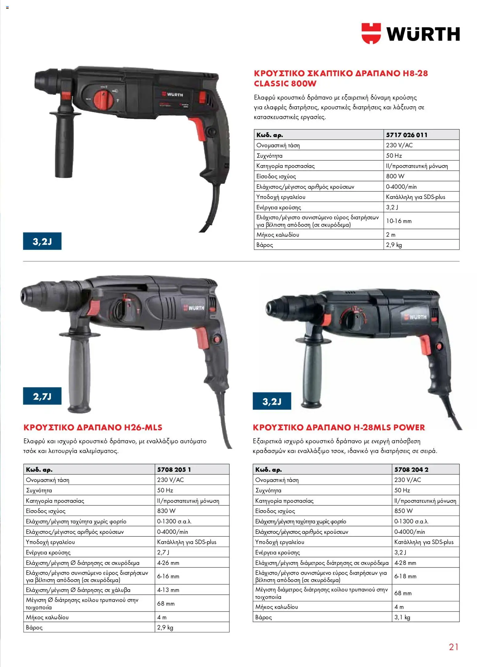 WURTH - Ηλεκτρικά Εργαλεία – σε ισχύ από 01.01.2026 | Σελίδα: 21