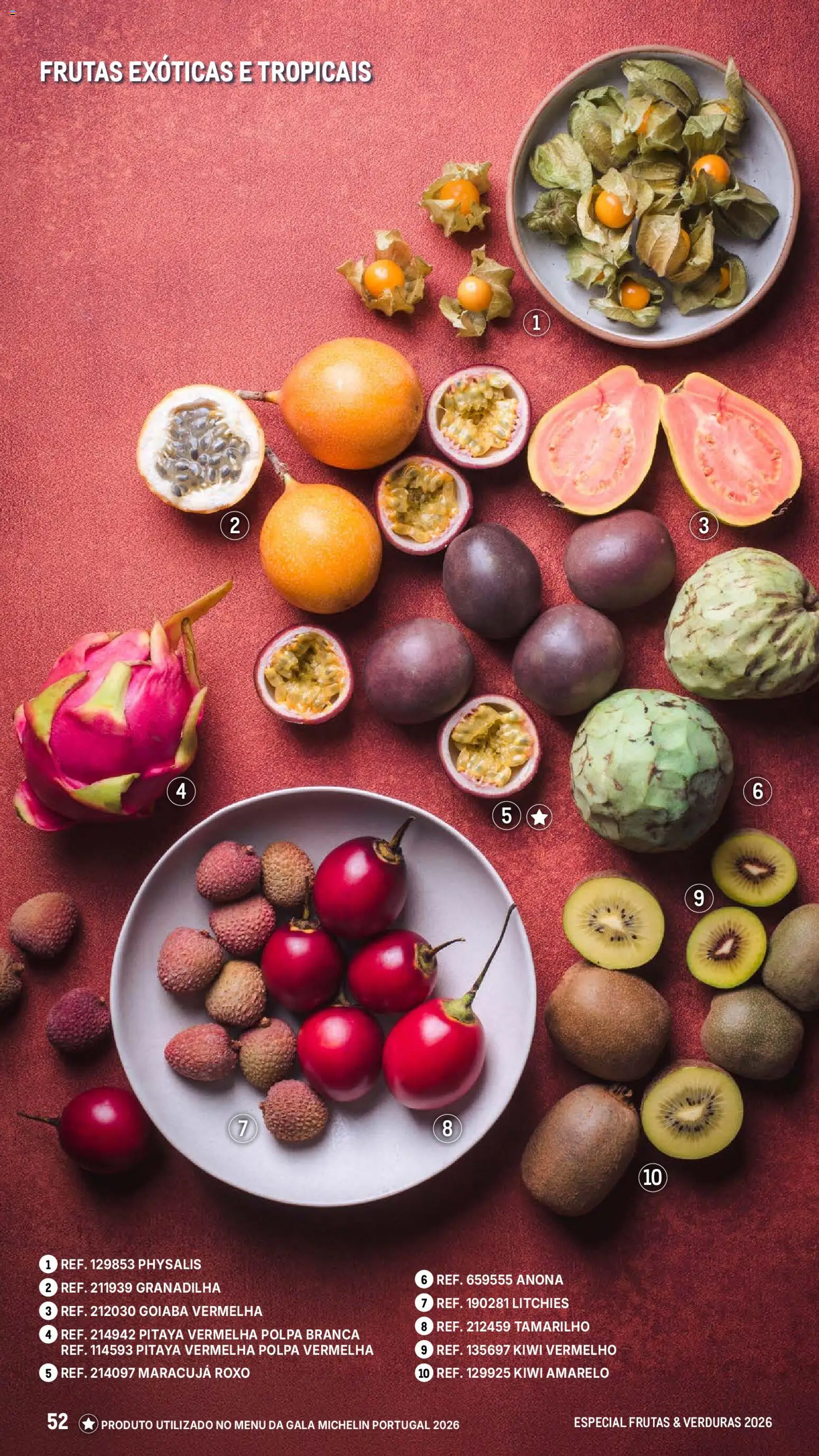 Makro Especial Frutas e Verduras 2026 │ válido de 06.03.2026 | Página: 52 | Produtos: Kiwi