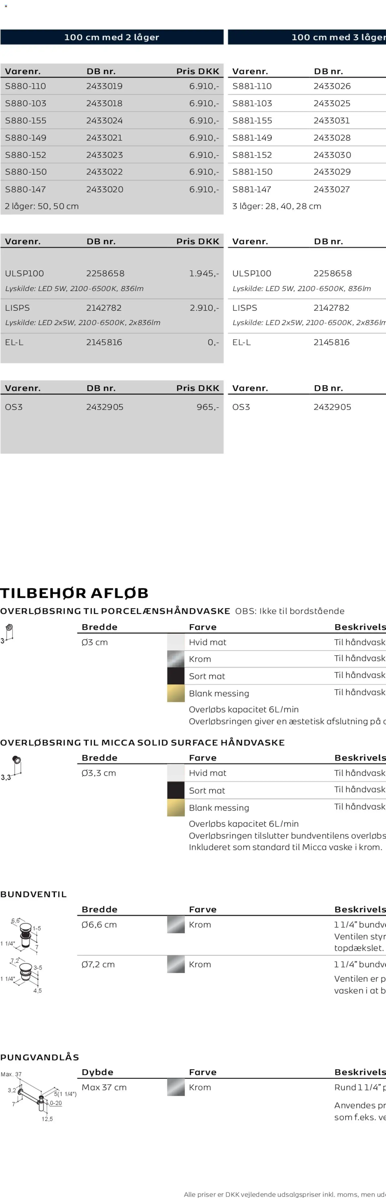 Bauhaus tilbudsavis – gyldig fra 01.01.2026 | Side: 85