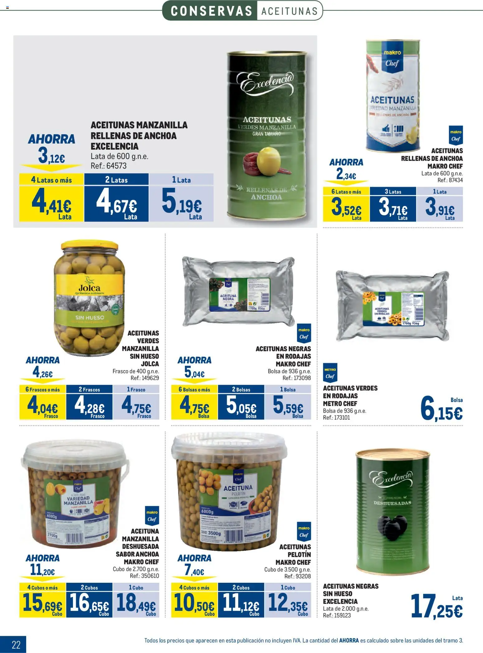 Makro - Especial Despensa Sur │ válido desde el 02.02.2026 | Página: 22 | Productos: Bolsa, Anchoa