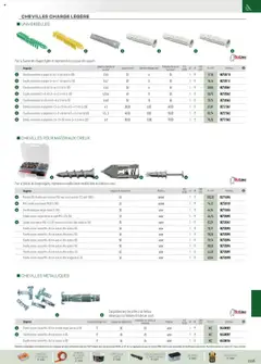 Rexel - Prévisualisation de Rexel EPI, mesure, outillage, fixations et consommables valide à partir de 01.12.2024 | Page: 69 | Produits: Tournevis, Mortier
