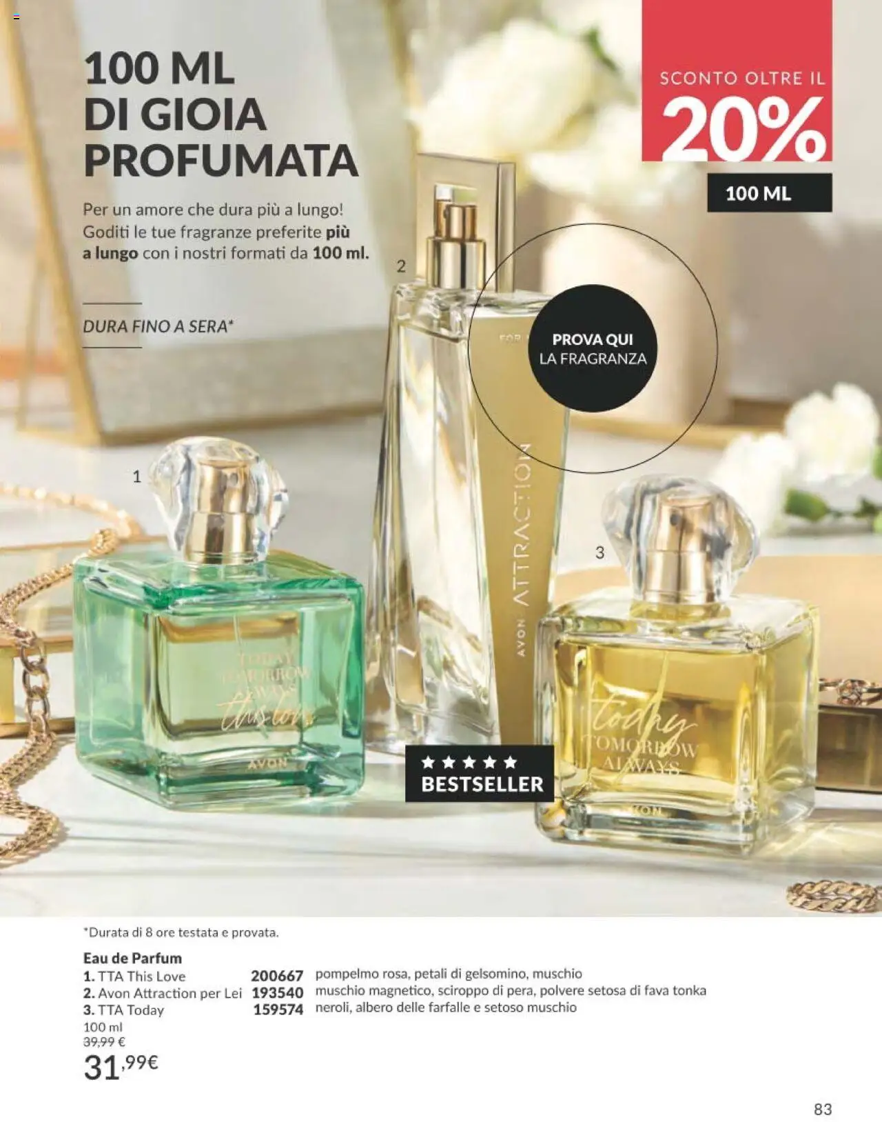 Volantino Avon del 01.10.2025 | Pagina: 83 | Prodotti: Pompelmo, Fragranza