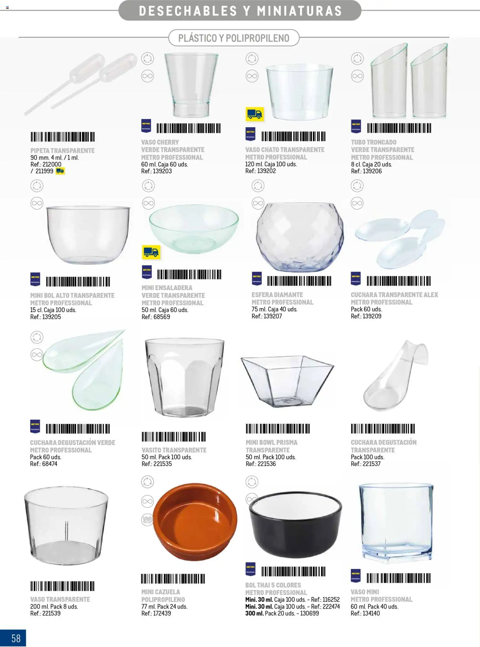 Makro Especial Catering Norte │ válido desde el 16.03.2026 | Página: 58 | Productos: Caja