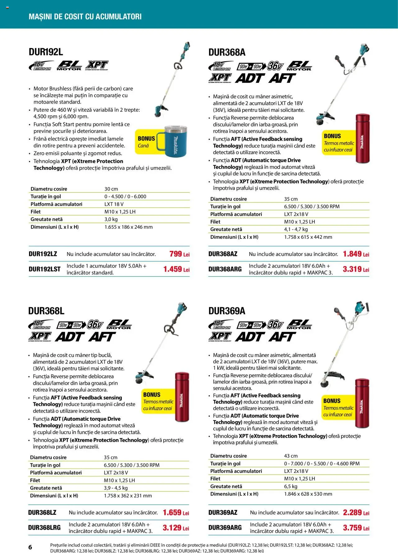 Noul catalog Makita – valabil de la 01.04.2025 | Pagină: 6 | Produse: Încărcător, Mâner, Termos, Ceai