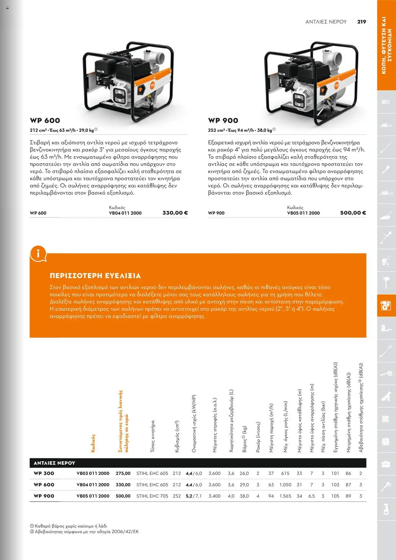 Stihl Κατάλογος 2025 – σε ισχύ από 13.01.2025 | Σελίδα: 219