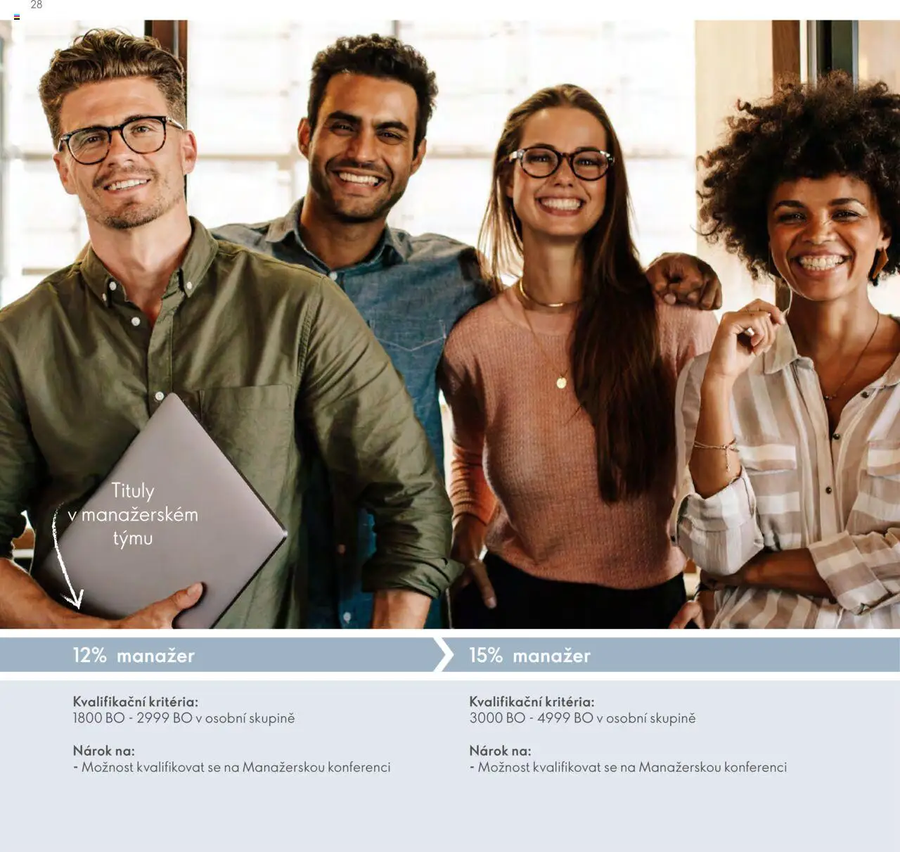 Oriflame katalog Plán odměn pro Brand Partnery od 10.04.2025 | Strana: 28