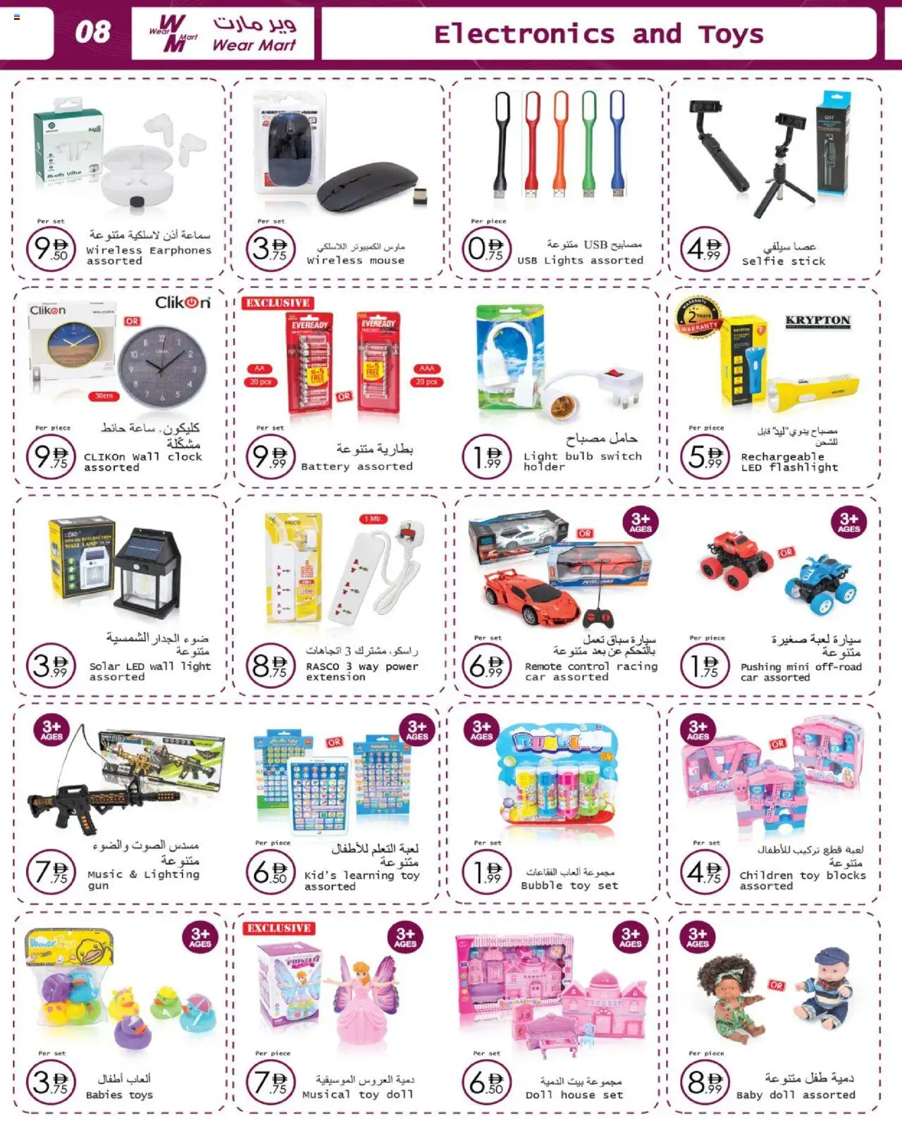  | Page: 8 | Products: Hiiri