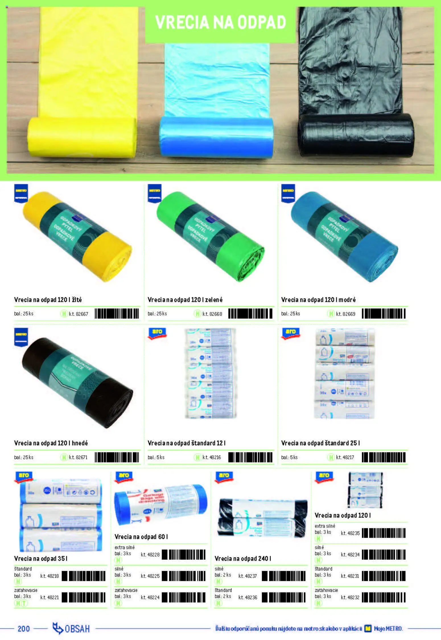 Nové Metro akcie – leták je platný od 05.12.2025 | Strana: 200