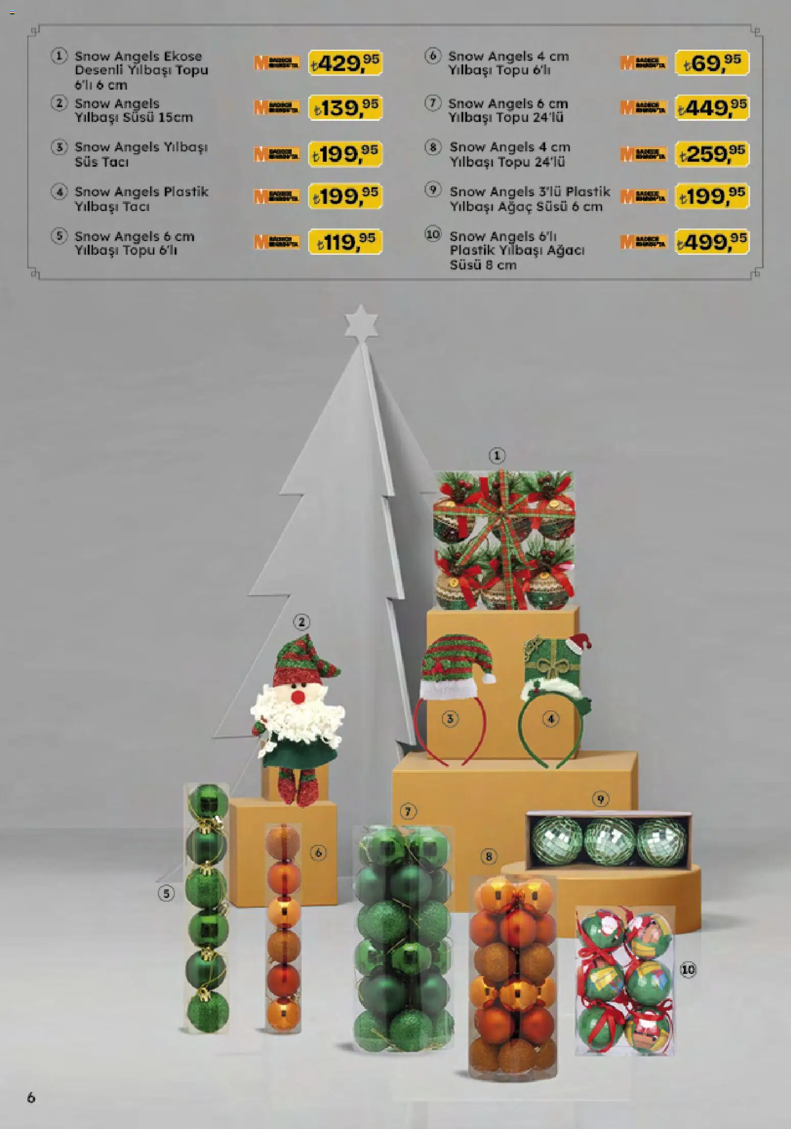 Migros Katalog - Migroskop - 04.12.2025 tarihinden itibaren geçerlidir | Sayfa: 95