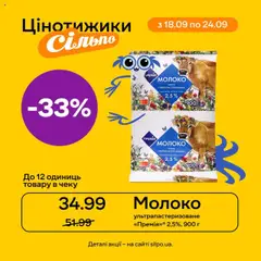 Сільпо акції дійснийкції з 18.09.2025