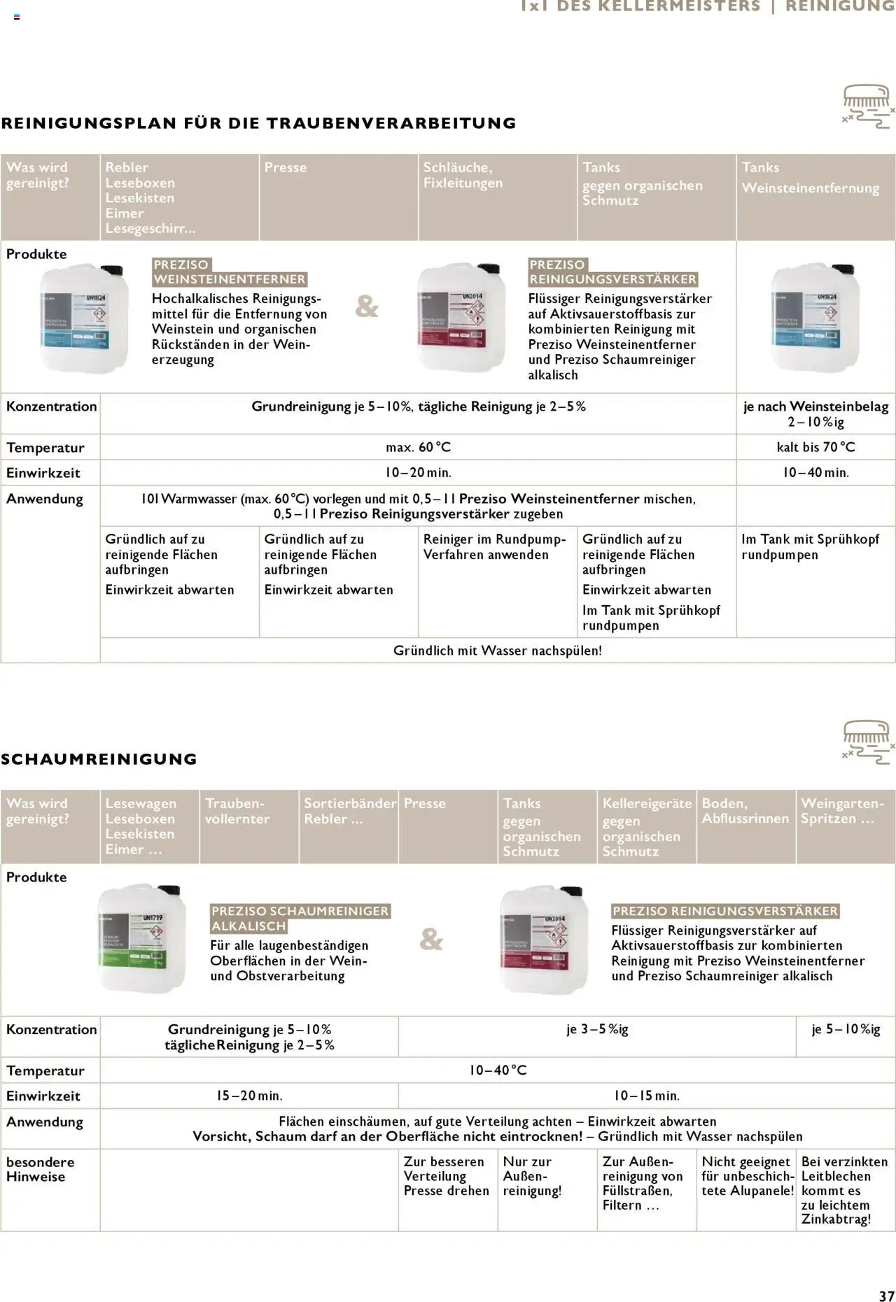 Lagerhaus Preziso Handbuch gültig ab 22.07.2024 | Seite: 37