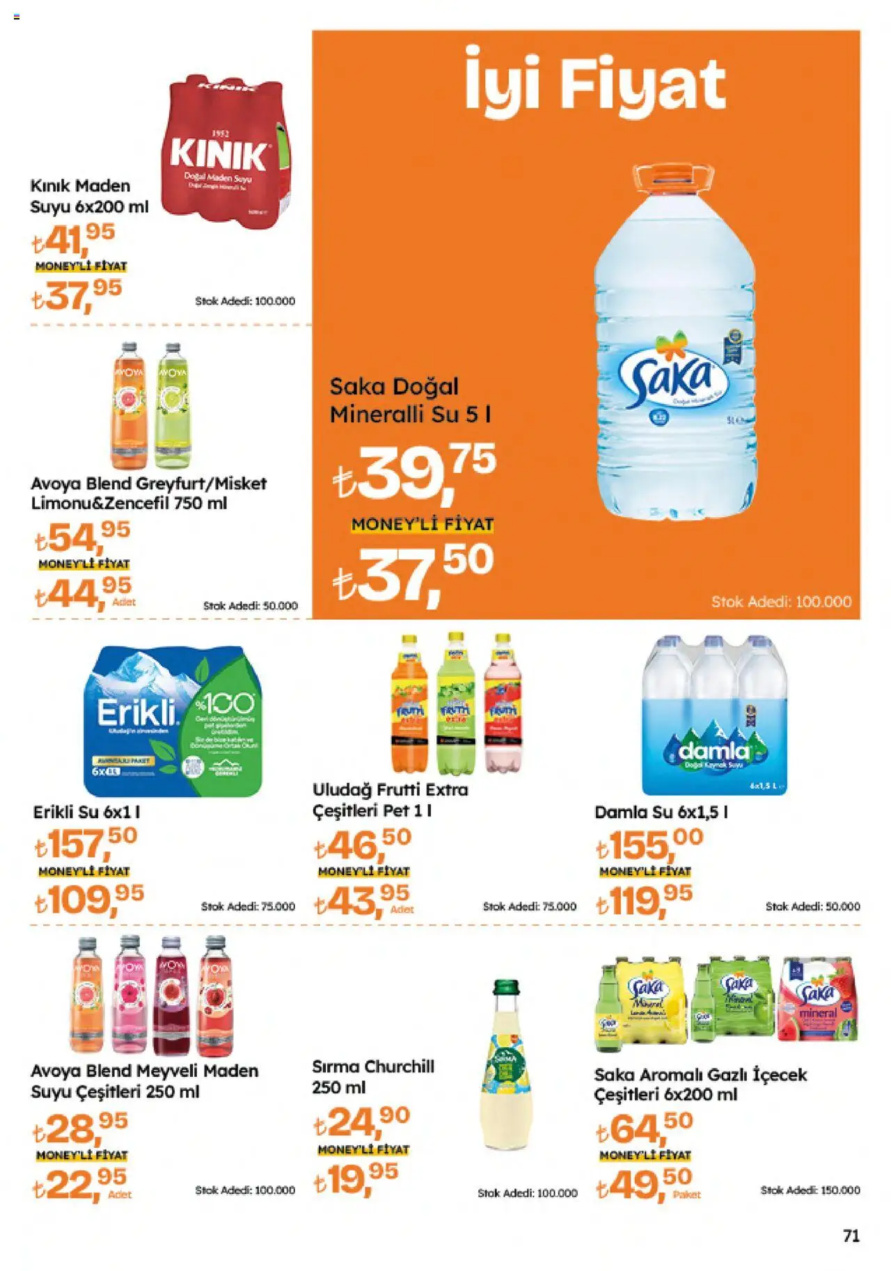 Migros Katalog - Migroskop - 11.09.2025 tarihinden itibaren geçerlidir | Sayfa: 71 | Ürünler: Su, Gazlı içecek, Maden suyu