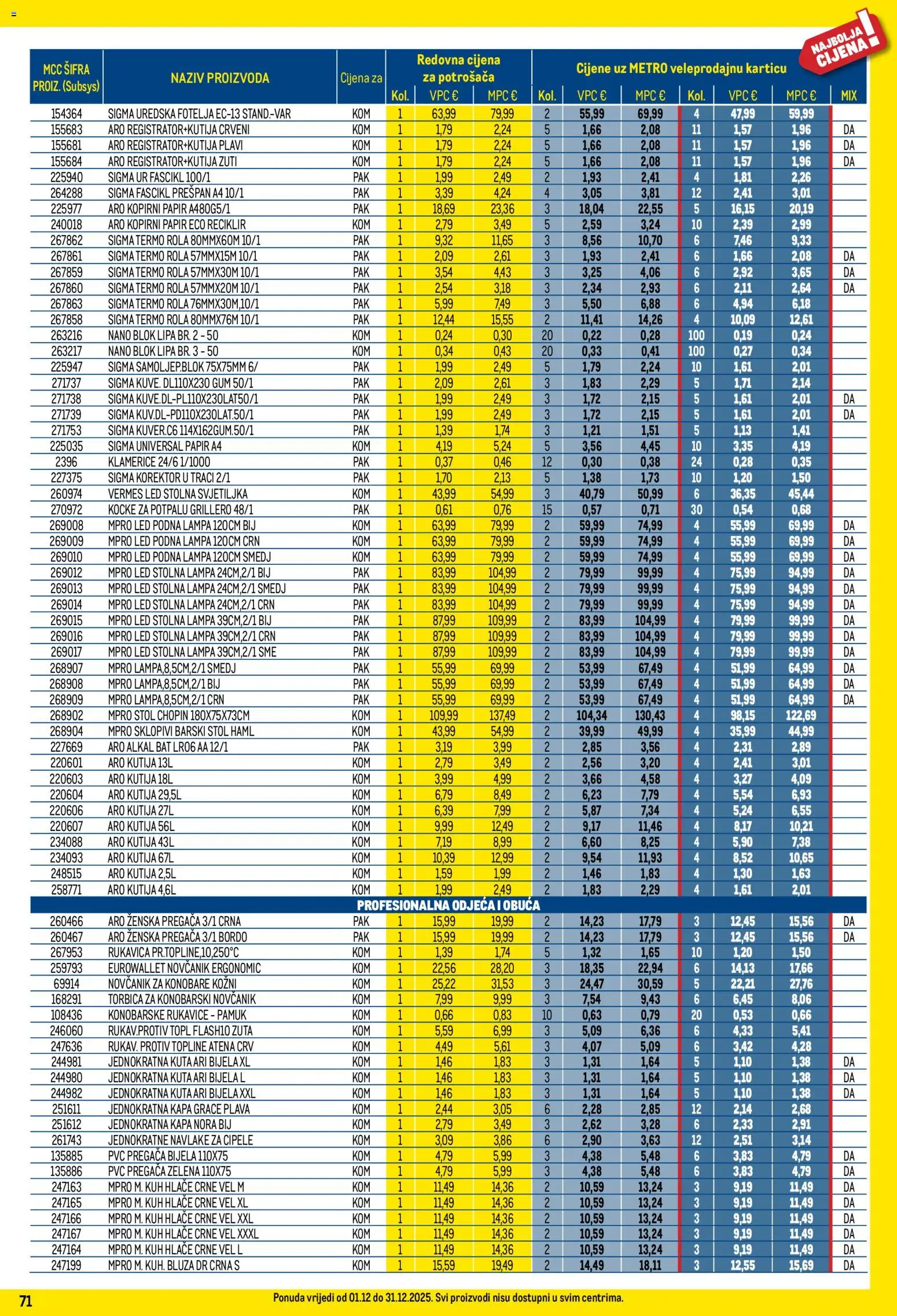 Metro katalog | vrijedi od 01.12.2025 | Stranica: 71 | Proizvodi: Stol, Svjetiljka, Torbica, Novčanik