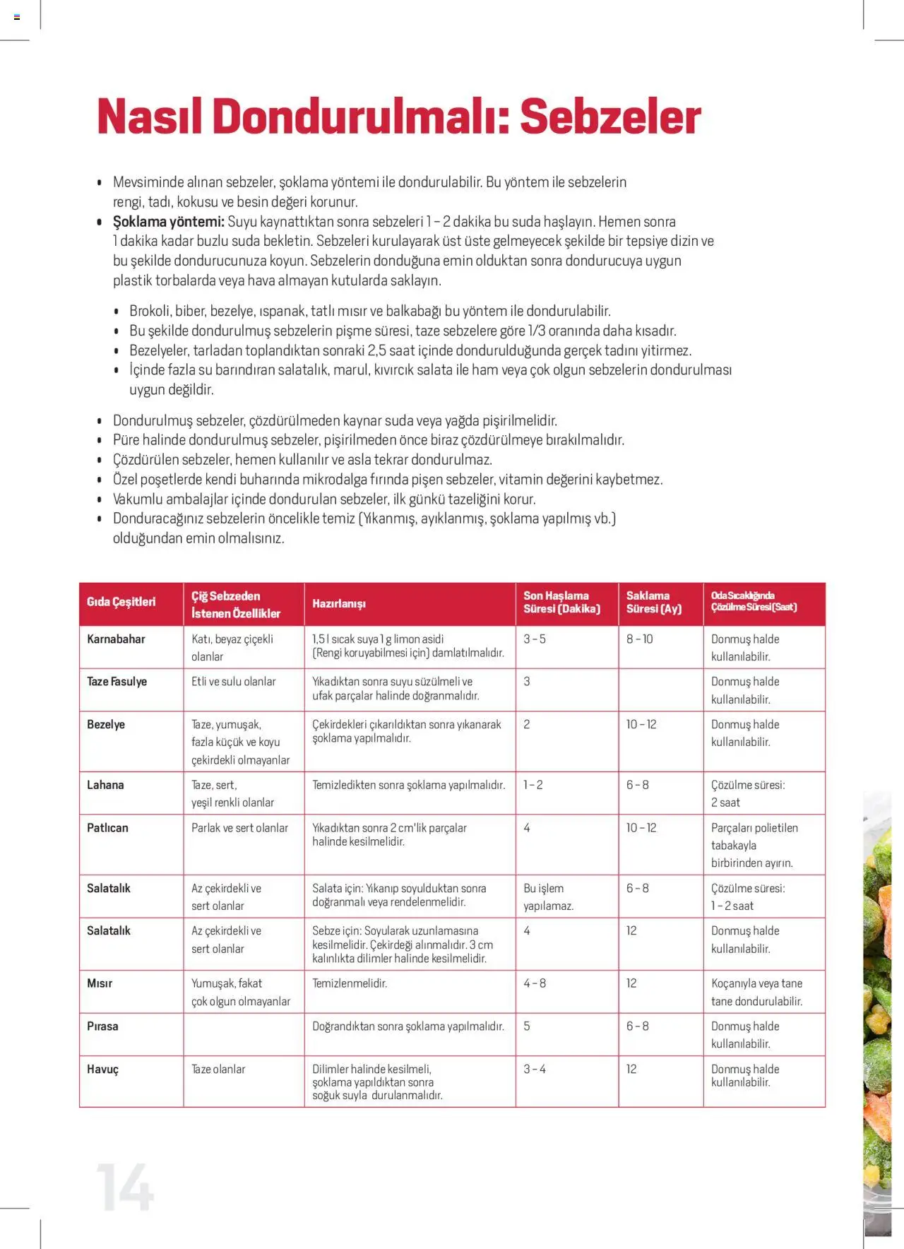 Arçelik Katalog - Dondurucu Kullanımında Püf Noktaları - 16.03.2023 tarihinden itibaren geçerlidir | Sayfa: 14