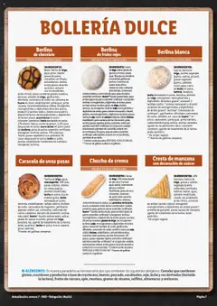 Vista previa Lidl folleto válido desde el 28.04.2025 | Página: 7