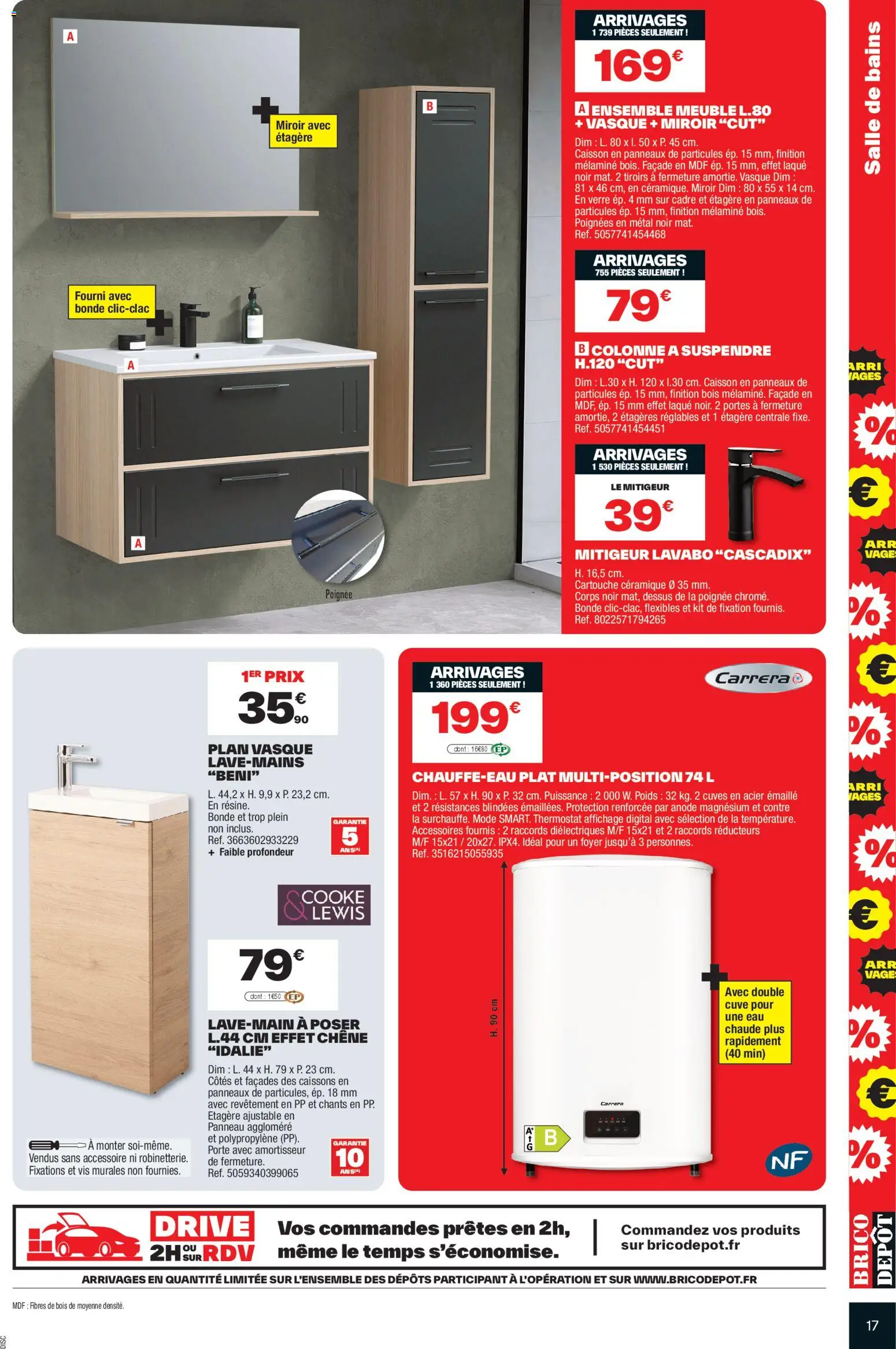{H1} | Page: 17 | Produits: Porte, Lavabo, Cartouche, Cadre