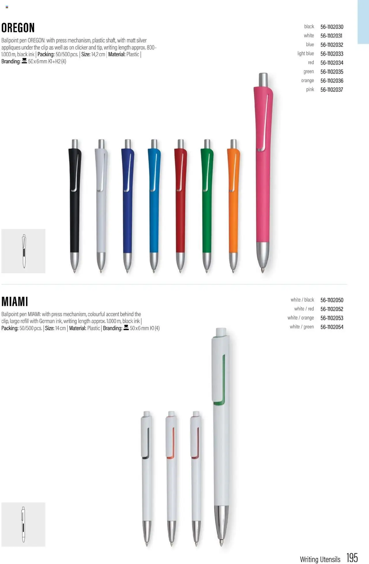 Sapo Giveaways Promotion tops – σε ισχύ από 15.05.2024 | Σελίδα: 195
