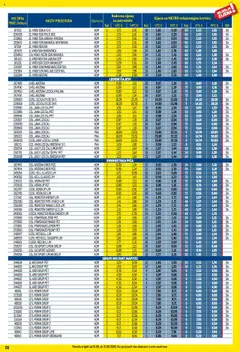 Metro katalog | vrijedi od 01.08.2025 | Stranica: 55