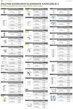 Jela katalog - pregled Jela kataloga - važi od 09.03.2026 | Strana: 128 | Proizvode: Polica, Radna ploča