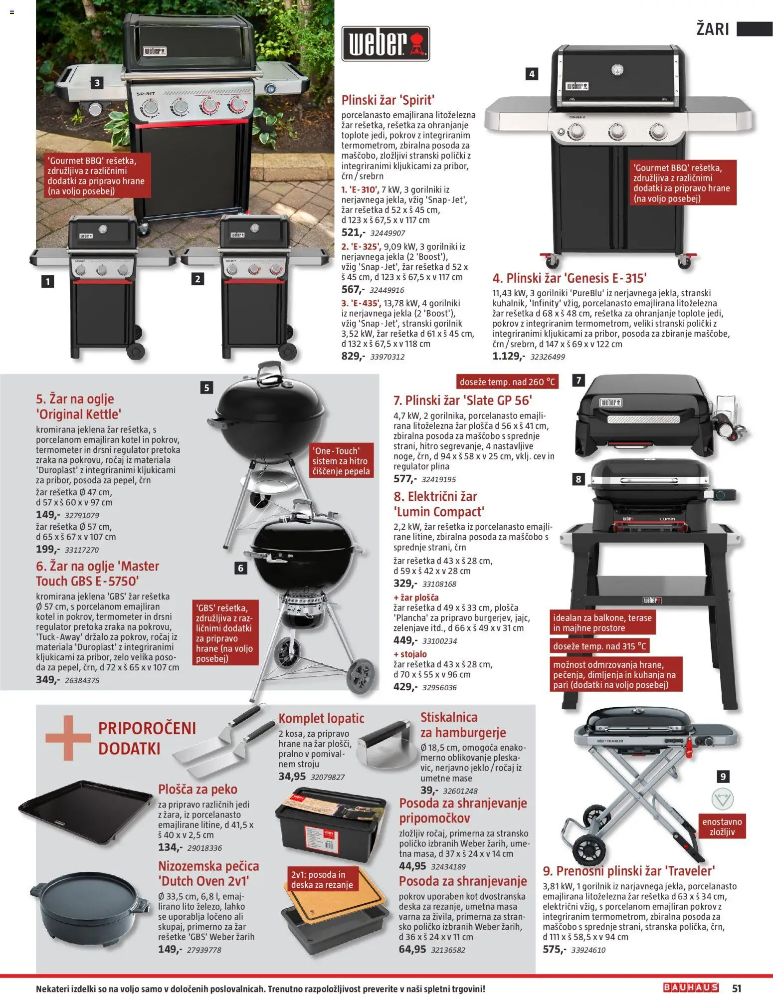 Novi Bauhaus katalog ponudbe – veljaven od 22.04.2026 | Stran: 51 | Izdelki: Plinski žar, Pecica, Zar, Termometer