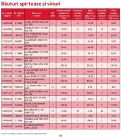 Ofertele Selgros valabile de la 01.10.2025 | Pagină: 24 | Produse: Rom, Bourbon
