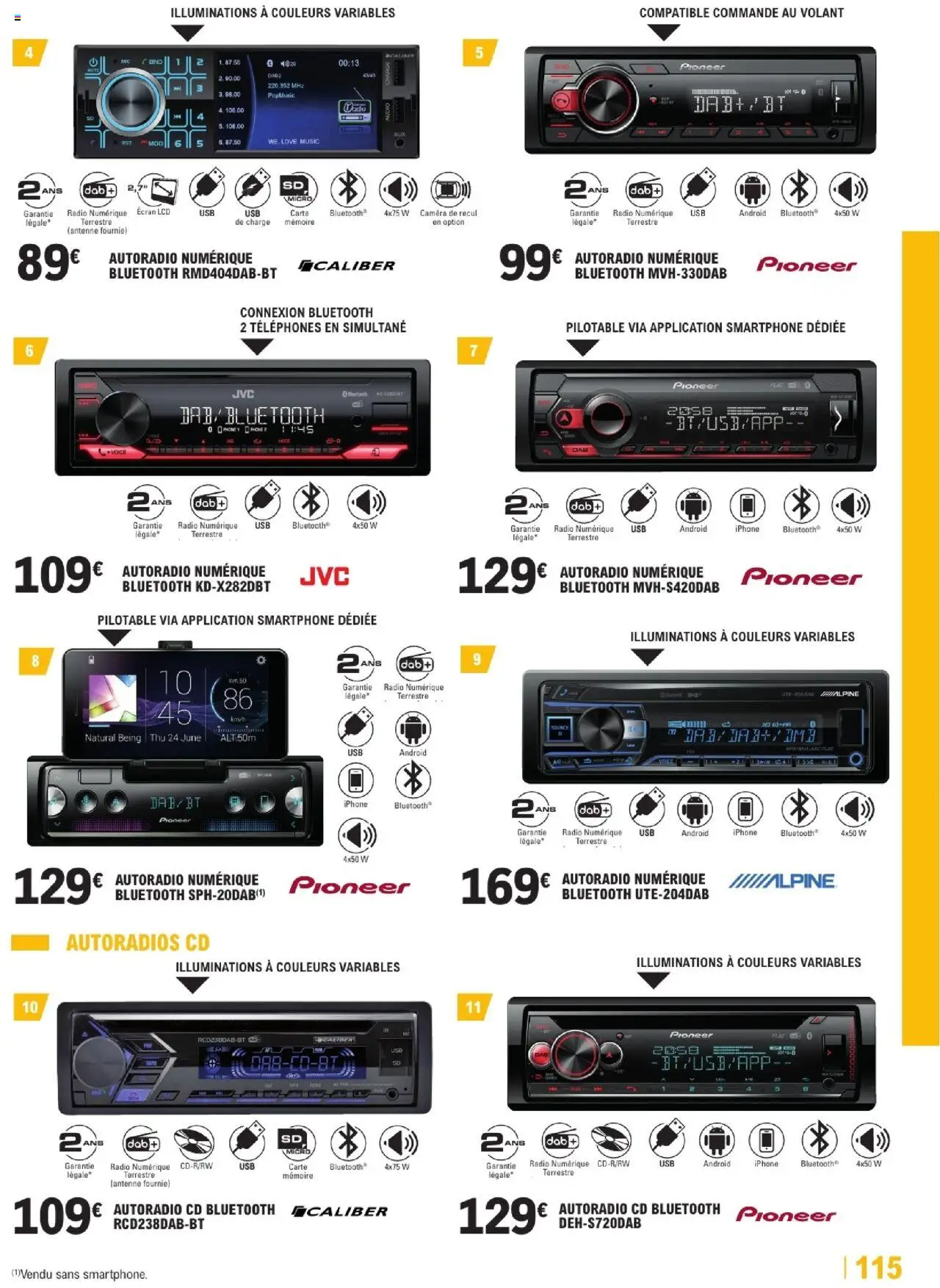  | Page: 115 | Produits: Smartphone, Radio, Iphone, Antenne