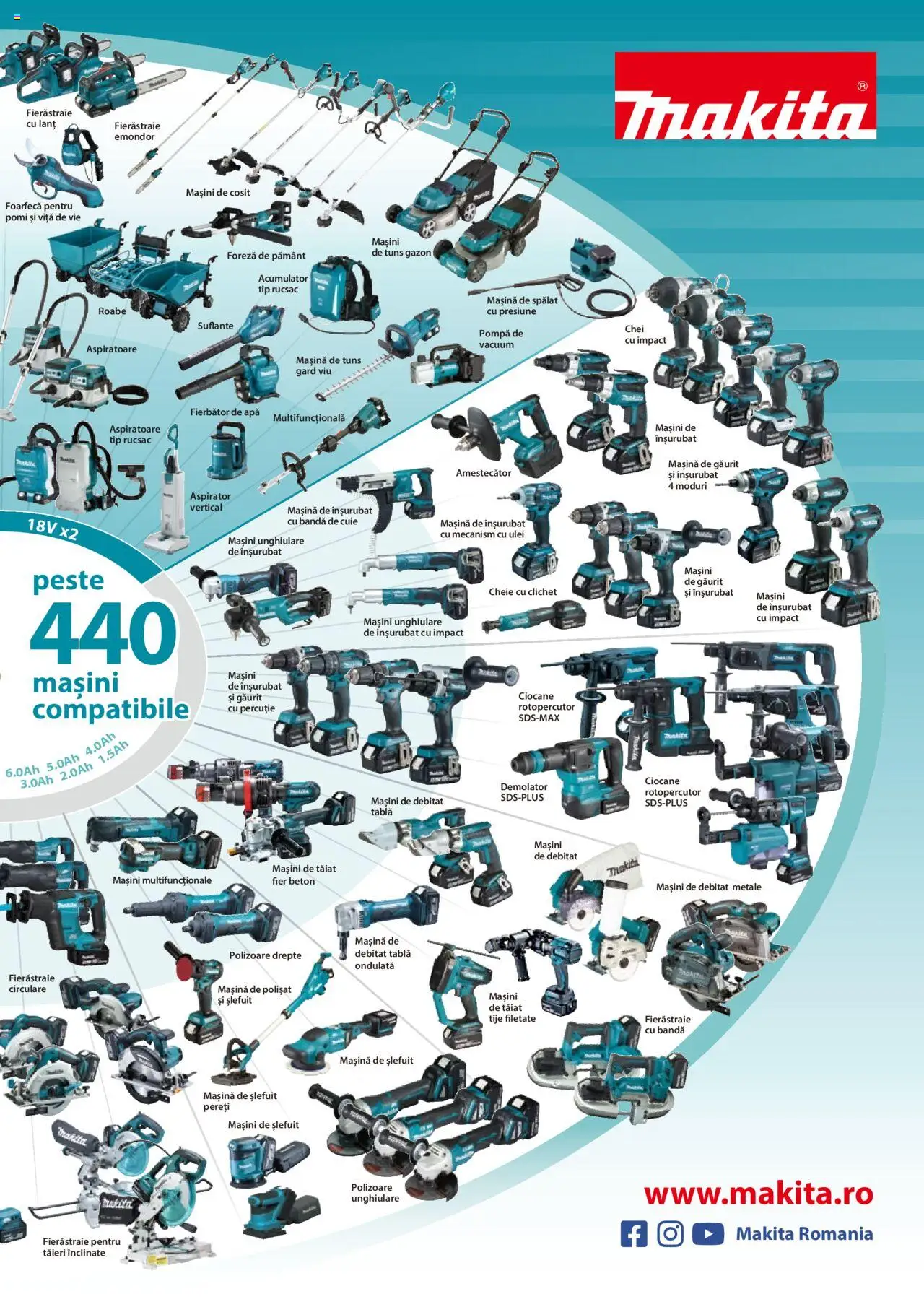 Makita catalog - Mașini de Grădină – valabil de la 08.01.2025 | Pagină: 75 | Produse: Tablă, Pește, Apă, Rucsac