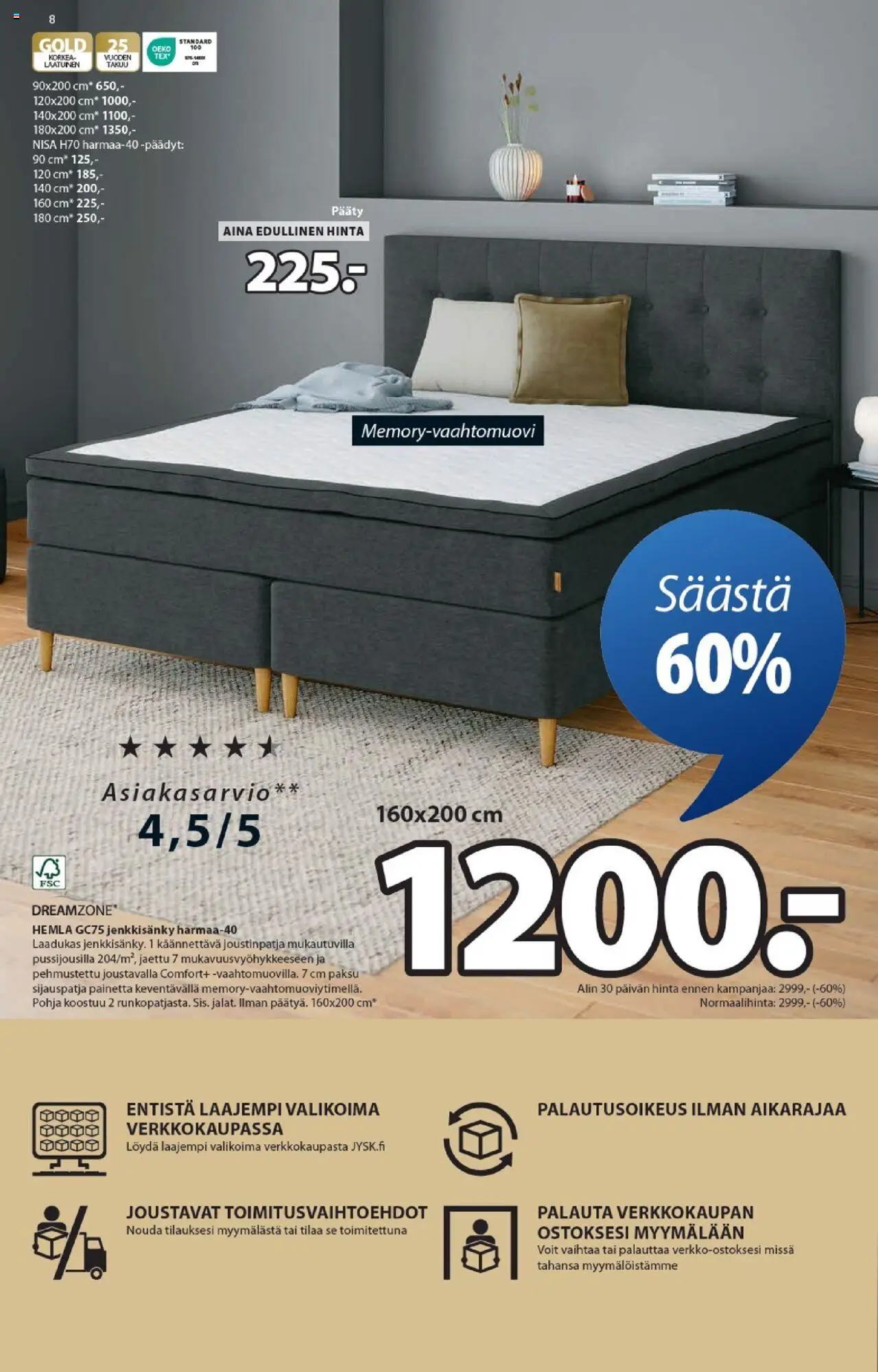  | Sivu: 8 | Tuotteet: Jenkkisänky