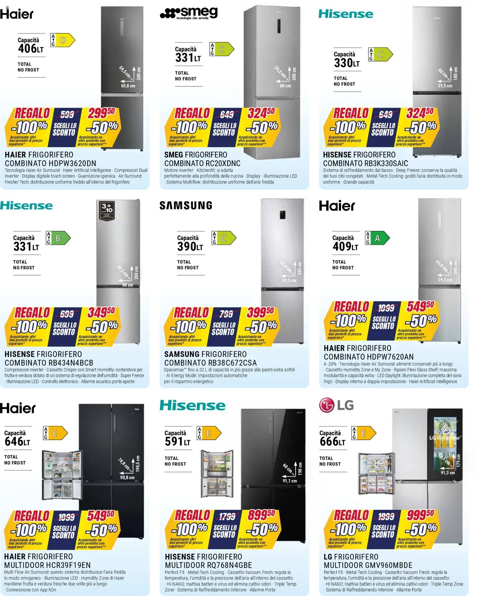 Volantino Trony del 30.10.2025 | Pagina: 17 | Prodotti: Compressore, Frutta, Contenitore, Frigorifero