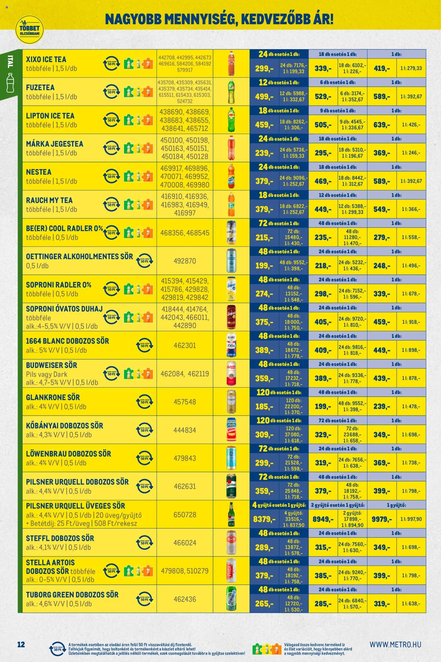 Metro akciós ujság - amely érvényes a következő dátumtól: 02.11.2025 | Oldal: 12 | Termékek: Budweiser, Steffl, Dobozos sör, Tea