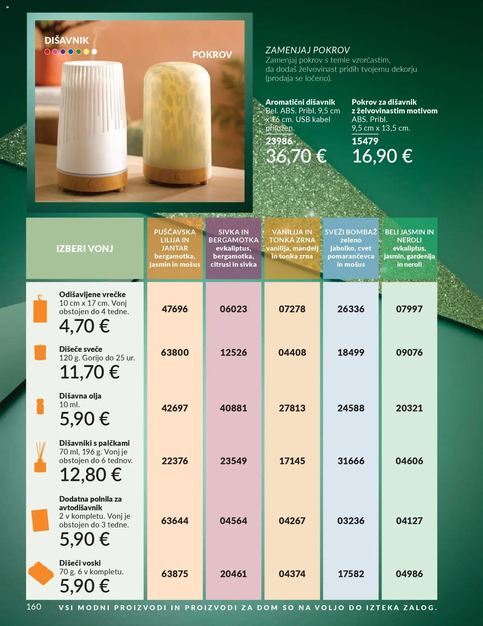 Novi Avon katalog ponudbe – veljaven od 01.10.2025 | Stran: 160 | Izdelki: Kabel, Usb, Svece