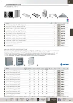 Rexel - Prévisualisation de Rexel Brochure Distribution et Gestion de l'Energie valide à partir de 01.12.2025 | Page: 140