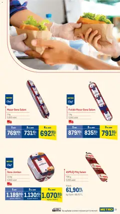 Metro Sokak Lezzetleri - 13.06.2025 tarihinden itibaren geçerlidir | Sayfa: 21 | Ürünler: Salam, Jambon, Şal, Piliç