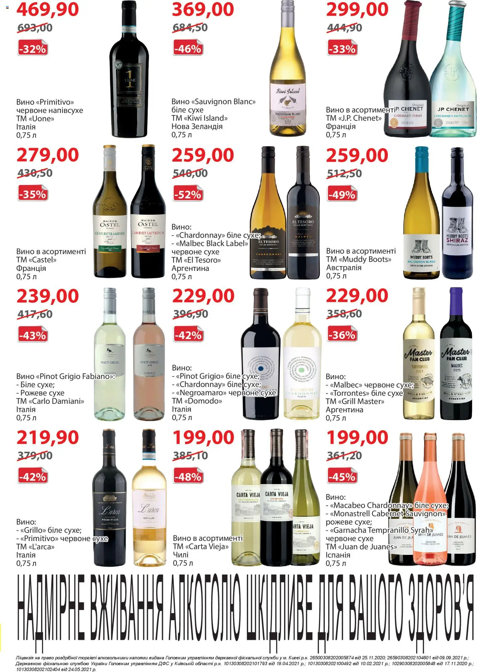Мегамаркет Kаталог - дійснийкції з 05.01.2026 | Сторінка: 15 | Товари: Вино