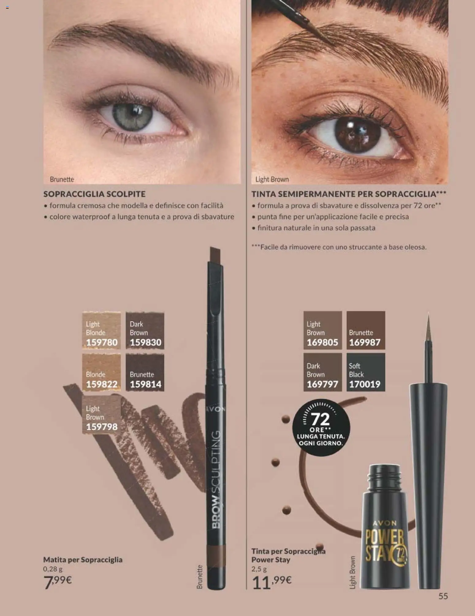 📣 Volantino Avon dal 📅 01/04/2026 - Scopri le offerte ora!🔥 | Italy