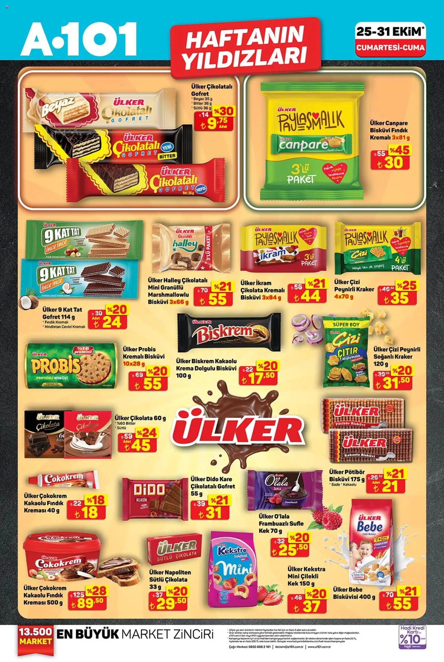 A101 Katalog - 25.10.2025 tarihinden itibaren geçerlidir | Sayfa: 2