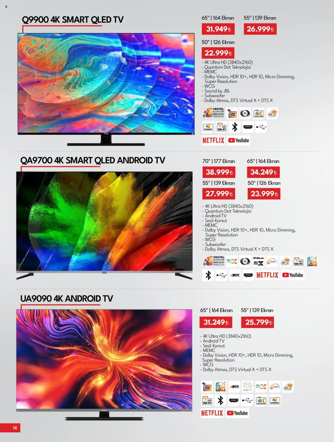 Vestel Elektronik  Fiyat Listes  - 22.05.2025 tarihinden itibaren geçerlidir | Sayfa: 14 | Ürünler: TV