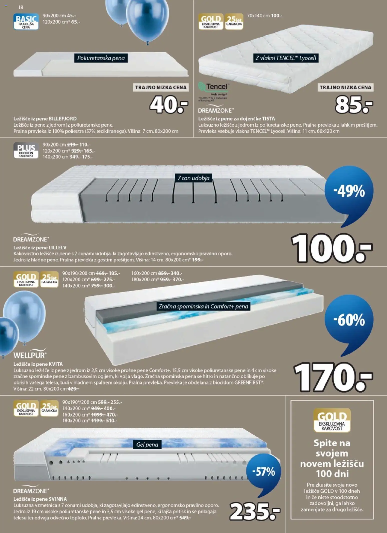 Novi JYSK katalog ponudbe – veljaven od 08.04.2026 | Stran: 18 | Izdelki: Ležišče, Vzmetnica, Prevleka