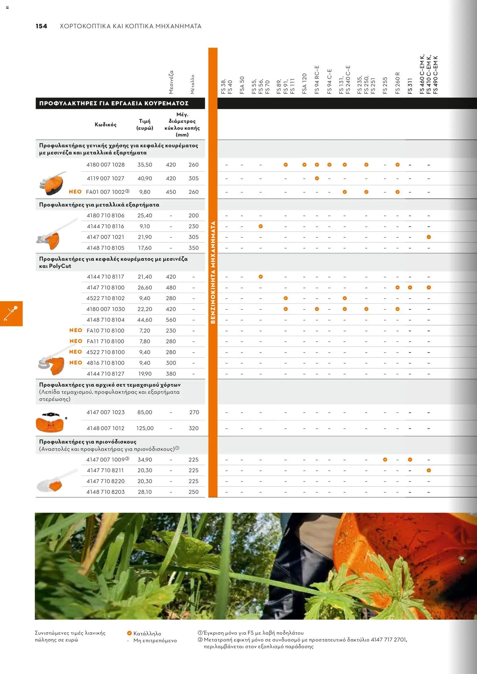 Stihl - Κατάλογος – σε ισχύ από 01.02.2026 | Σελίδα: 155