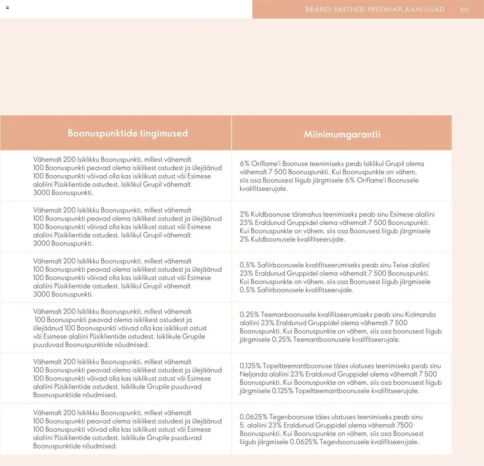 {H1} | Lehekülg: 103